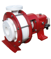 Polypropylene Chemical Process Pumps